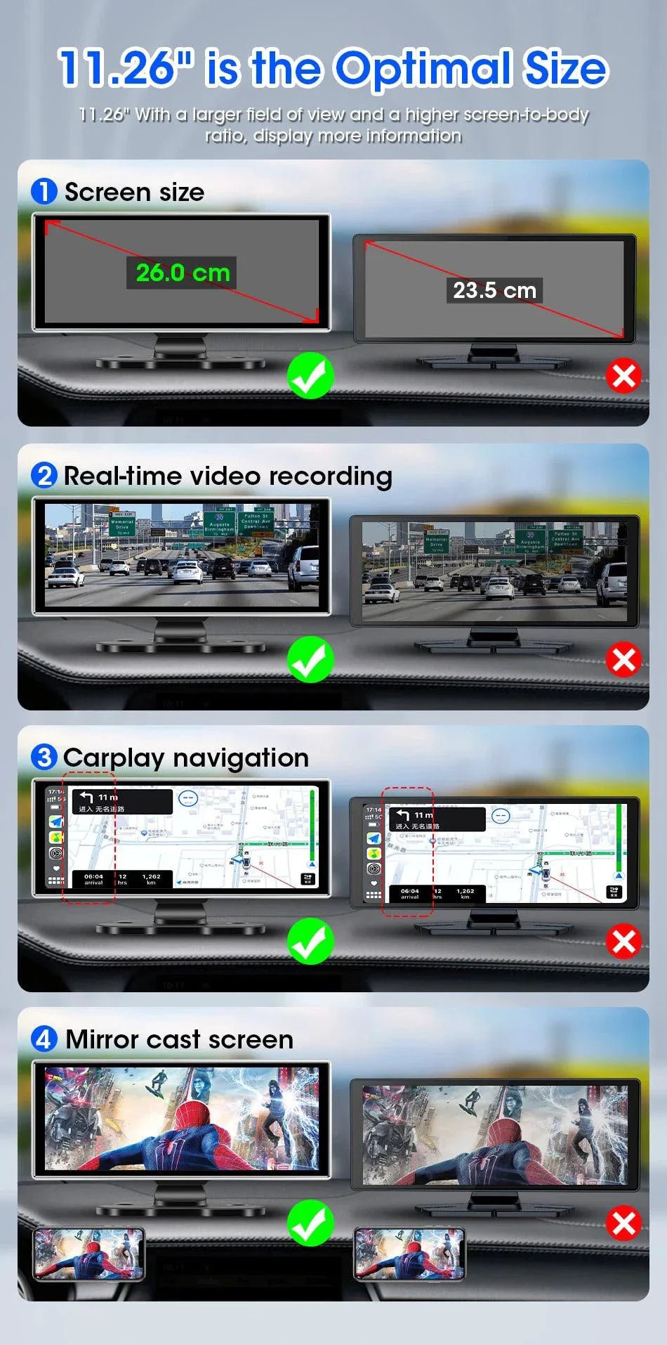 Dash Cam 10.11.26" with 4K Resolution and GPS