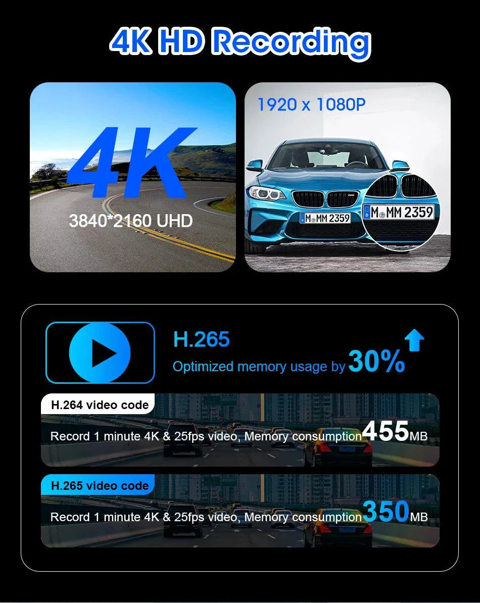 Dash Cam 10.11.26" with 4K Resolution and GPS