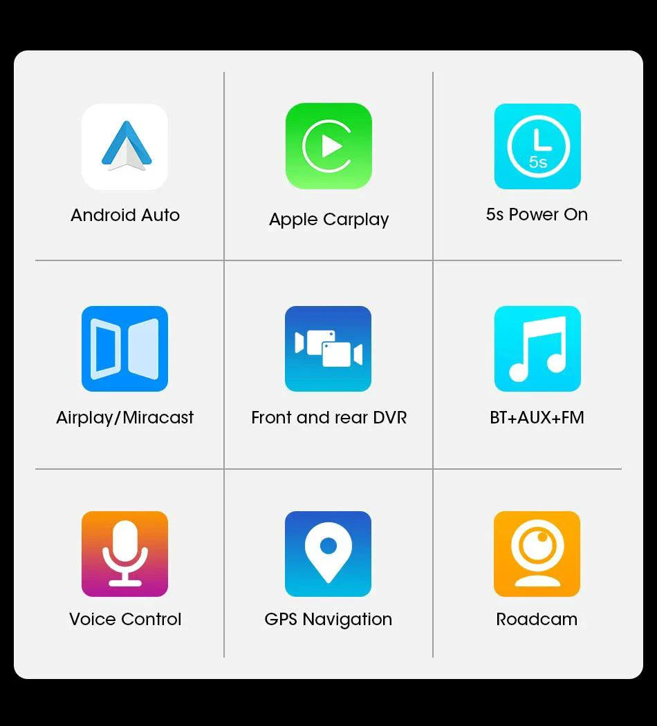Dash Cam 10.11.26" with 4K Resolution and GPS