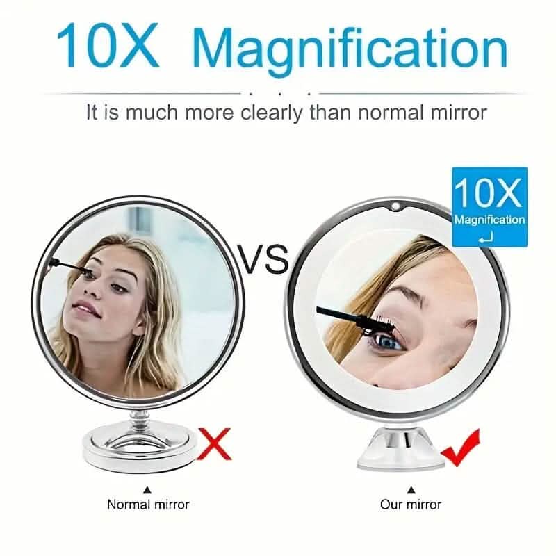 10X Magnifying LED Lighted Makeup Mirror
