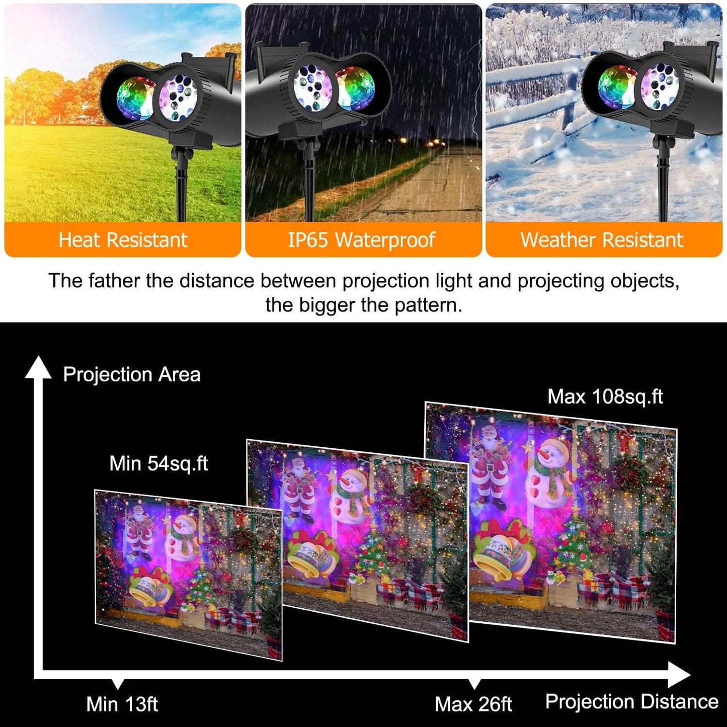 12 Patterns LED Projector Lights IP65 Waterproof Ocean Wave Projector Lamp with Remote Control Timer