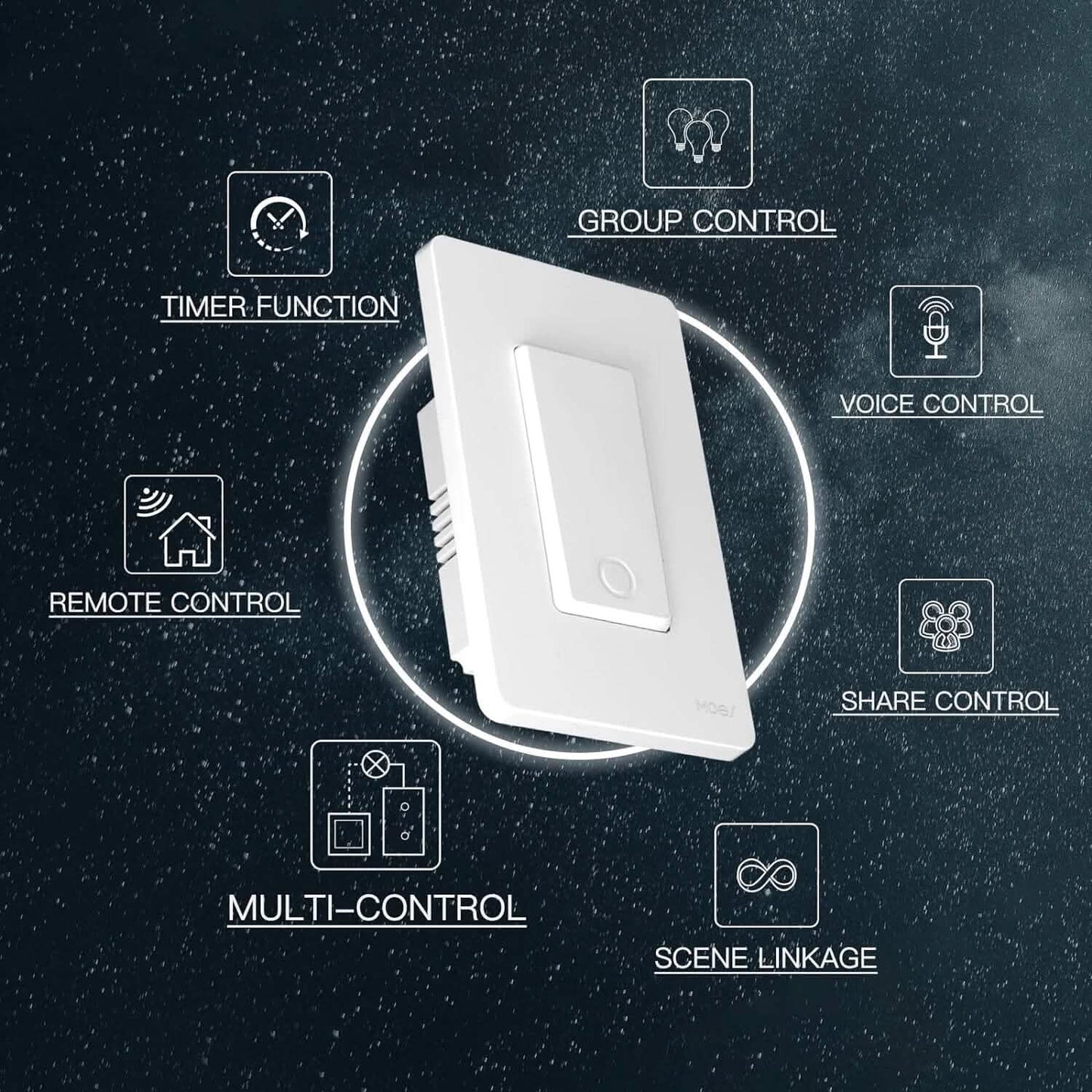 2-Pack: MOES 3 Way Smart Light Switch 2nd Generation  (Refurbished)