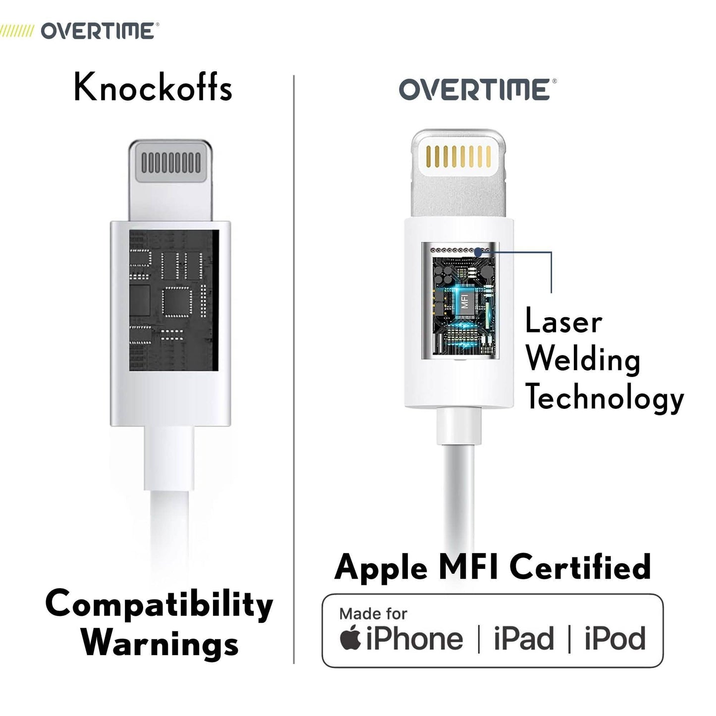 3-Pack: 4 Ft. Overtime Apple MFi Certified Lightning Cable