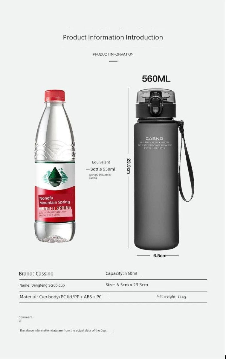 Casino Frosted Sports Water Bottle Plastic Portable Bottle With Lid For Men And Women