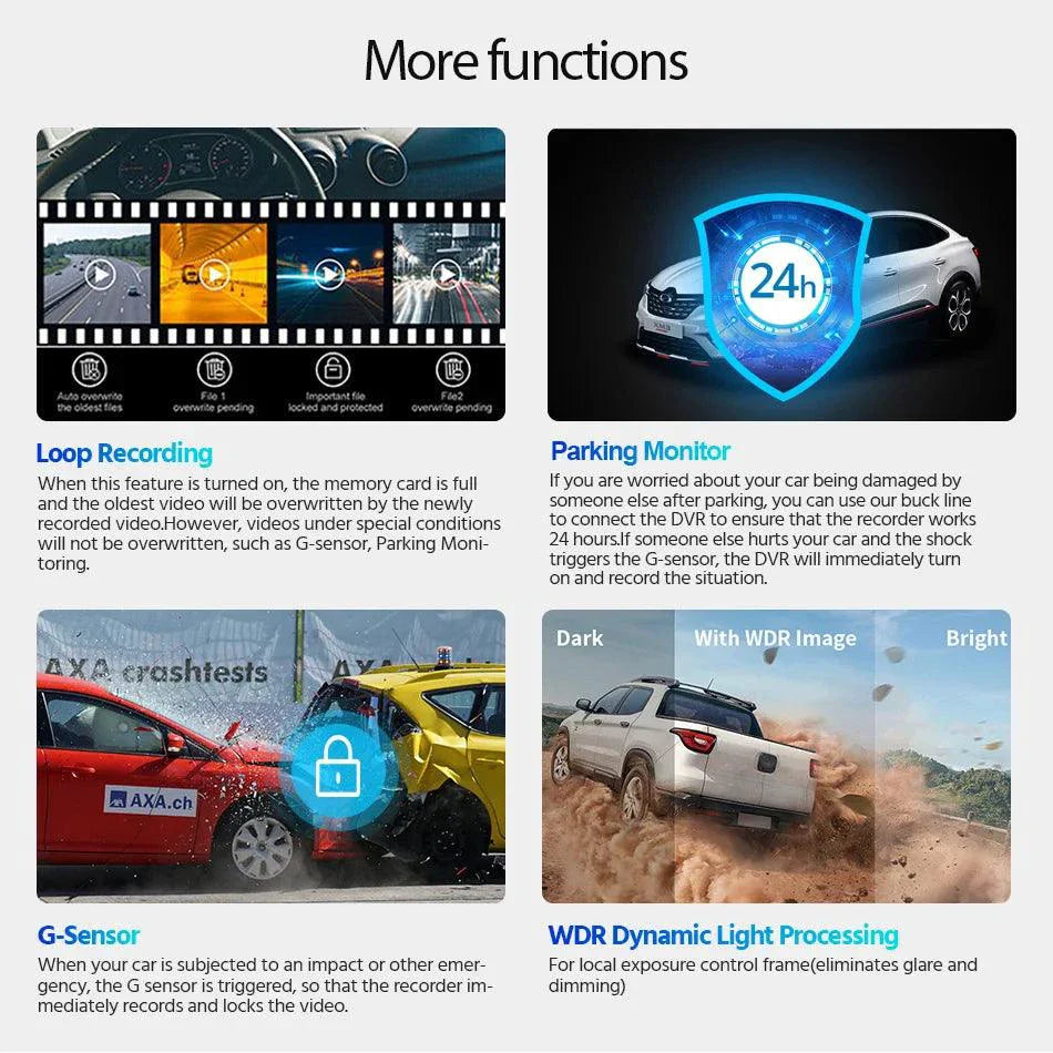 Acceo 4K Ultra HD Dash Cam Dual Lens With WiFi GPS Night Vision Parking Mode Built In