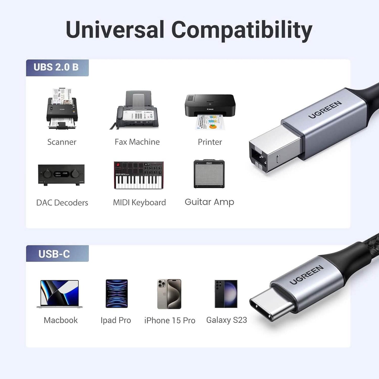 UGREEN USB B to USB C 3 FT Printer Cable (Refurbished)