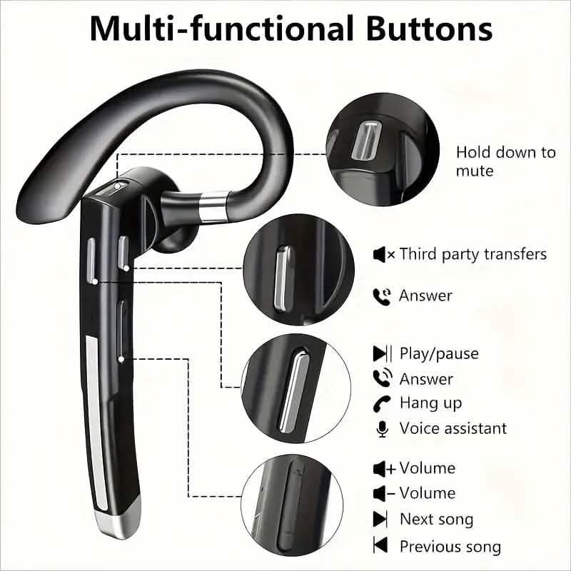 Wireless 5.3 Single-Ear Business Headset with Mic